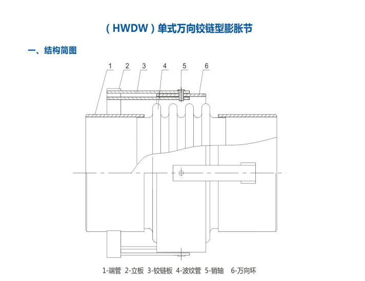 单式万向铰链型膨胀节