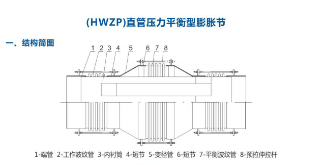 直管压力平衡型膨胀节