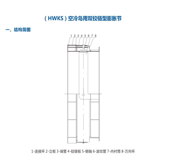 复式铰链型膨胀节